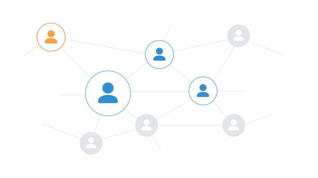 Graph Fraud Detection